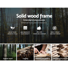 Load image into Gallery viewer, Ashley Rose King Single Size Bed Frame Base Mattress Fabric Wooden Charcoal - Ashley Rose